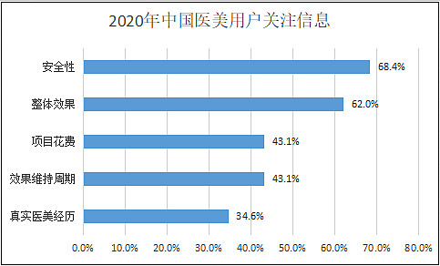 月薪15万不是梦！快来看看这个火爆的E利来老牌SG行业