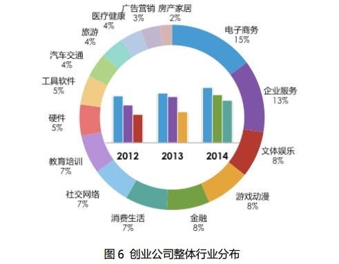 利来老牌国际最高日入5000这个冬季最热门职业缺口超3万